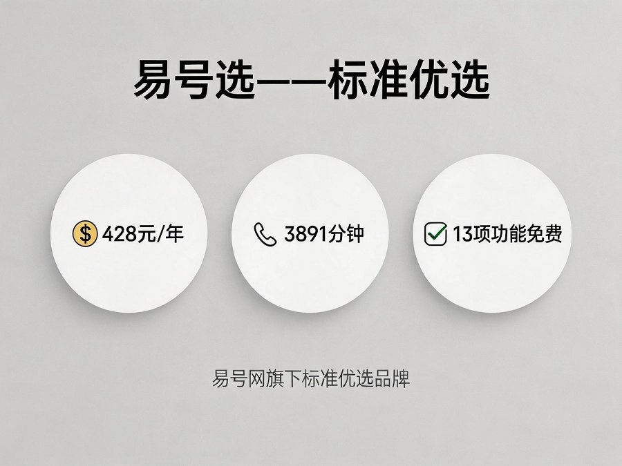 易号选——标准优选，高性价比400热线