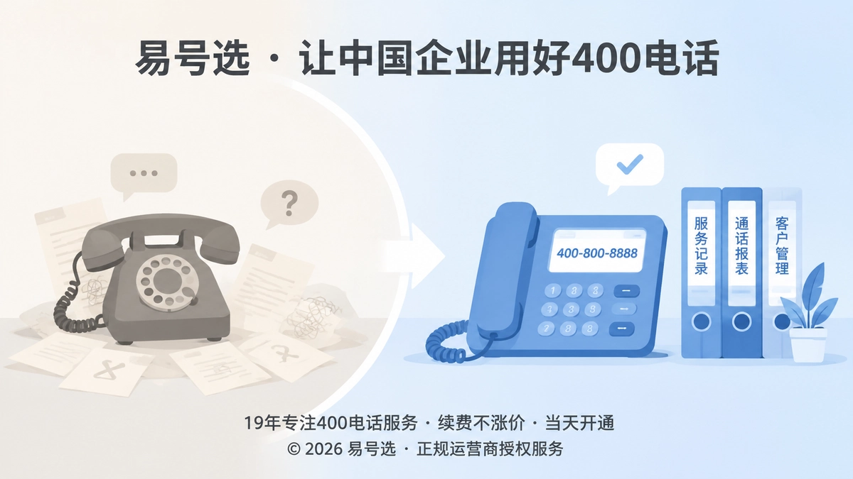 对比式插图：旧式电话与现代化400电话之间的转变