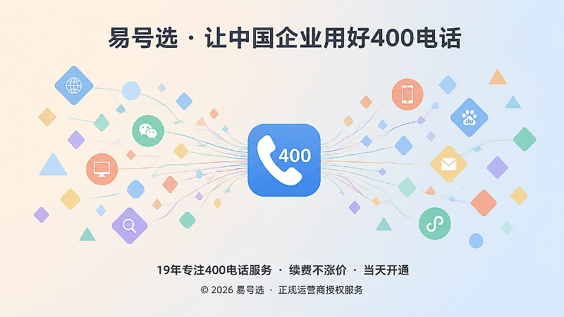 多渠道企业信息汇聚到一个400电话的抽象场景