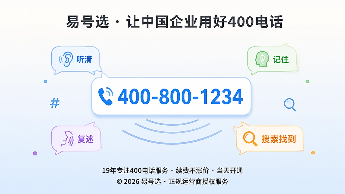 2026年企业400电话选号聚焦口头传播示意图